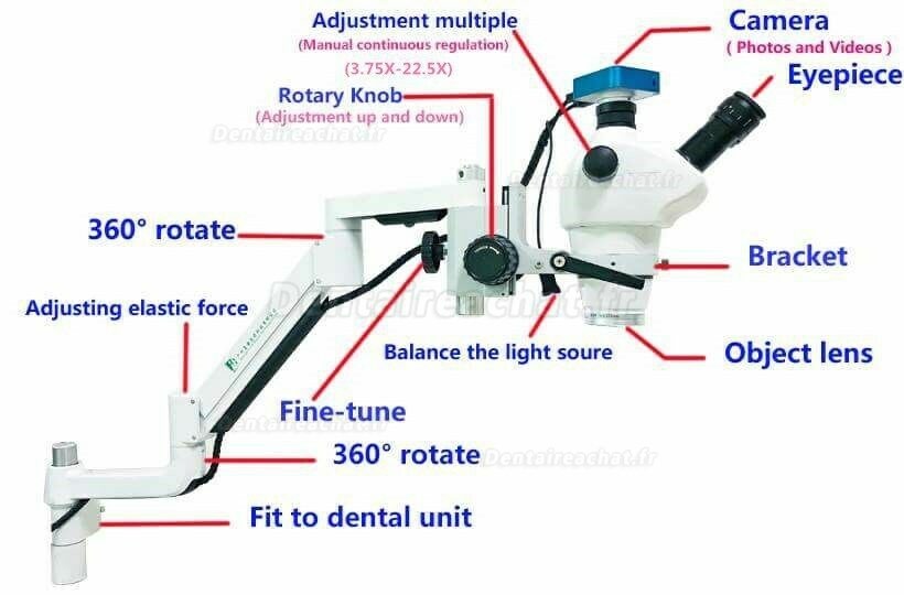 Microscope chirurgicale dentaire avec caméra pour fauteuil dentaire
